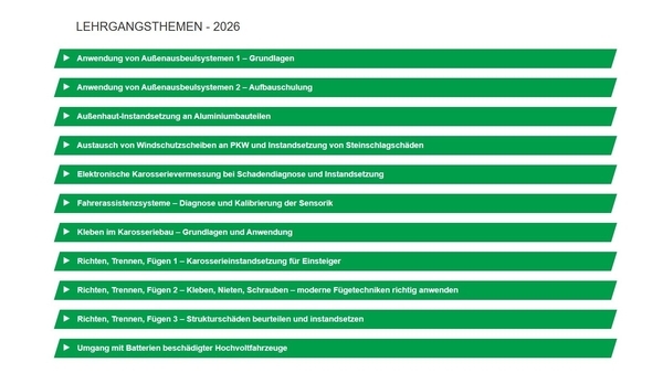 Informieren und anmelden: Schulungsprogramm 2026